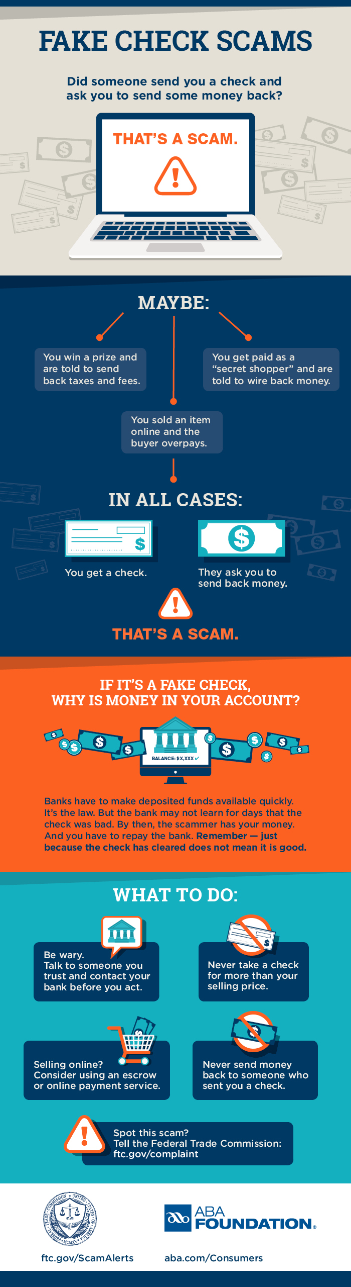 Infographic describing how fake check scams work