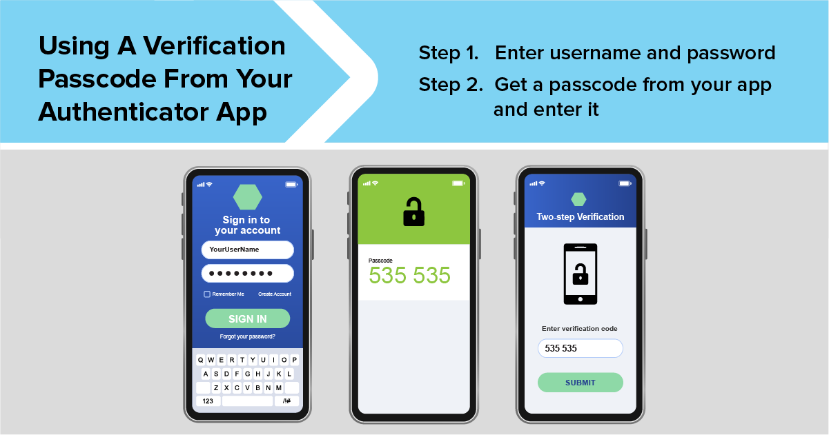 Facebook Login Approvals, Optional Two-Factor Authentication