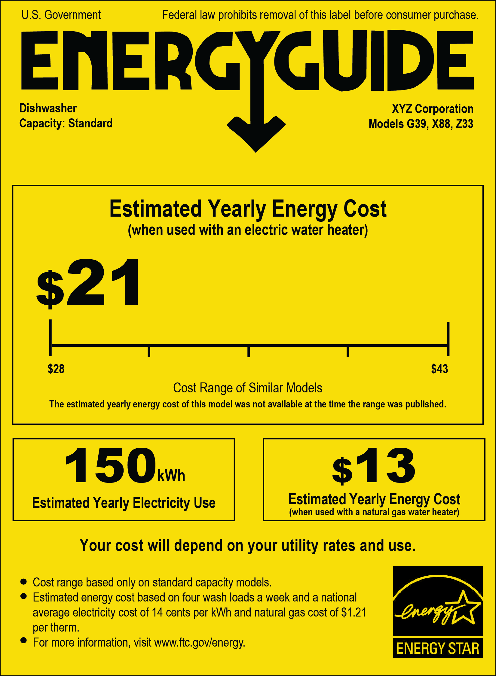 how-to-use-the-energyguide-label-to-shop-for-home-appliances-consumer