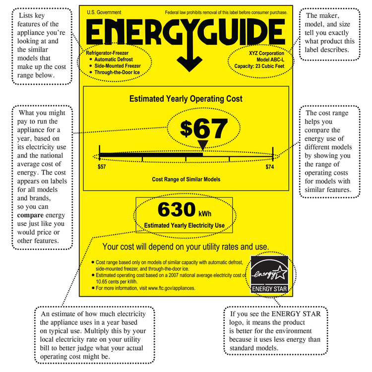 0072-energy-guide-label.jpg