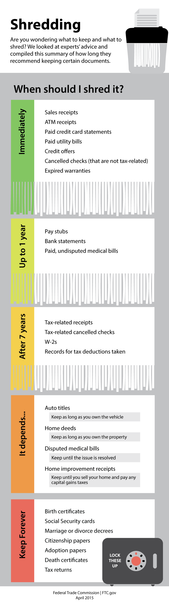 number social freeze security Consumer Information Infographic Shredding