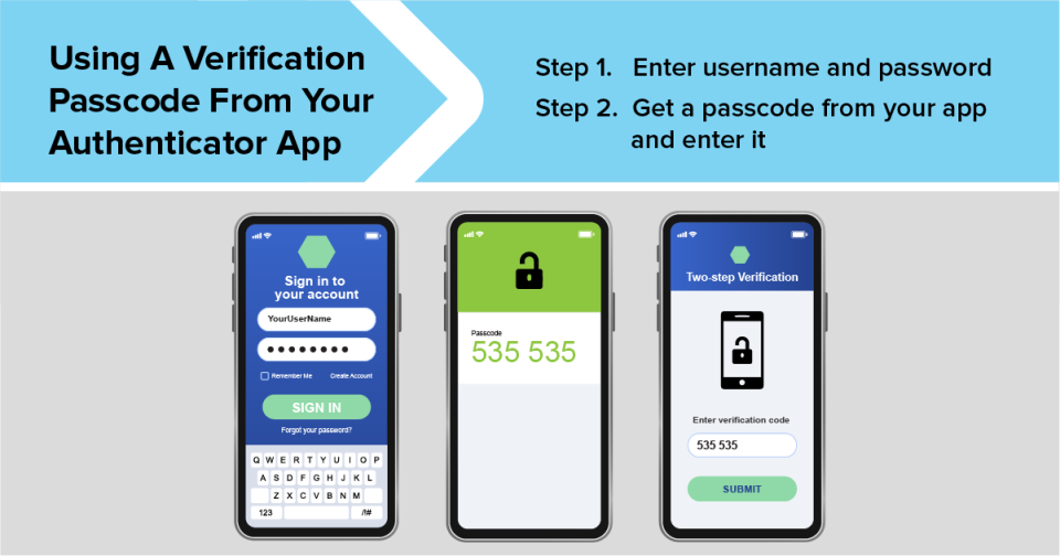 Using A Verification Passcode From Your Authenticator App