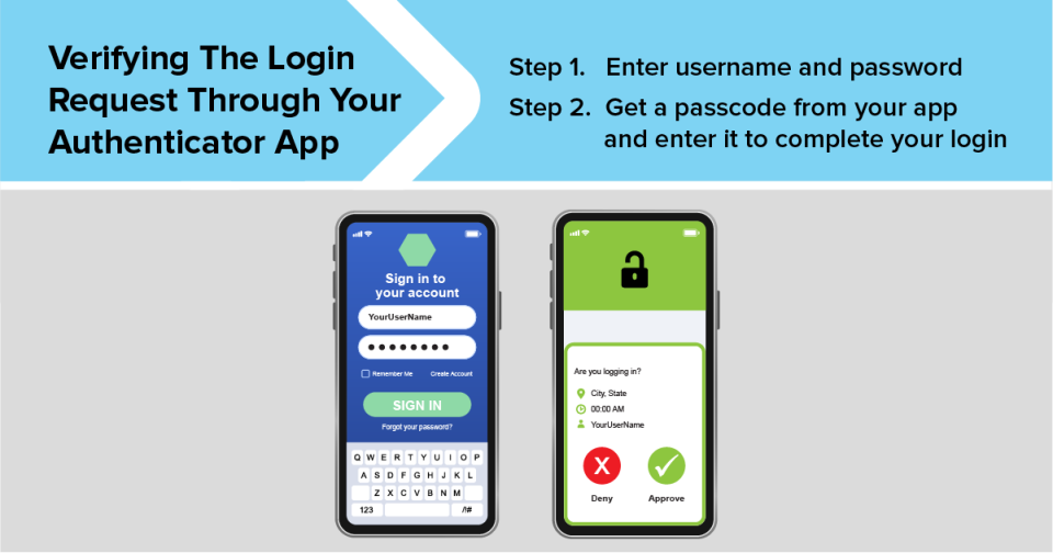 Verifying The Login Request Through Your Authenticator App