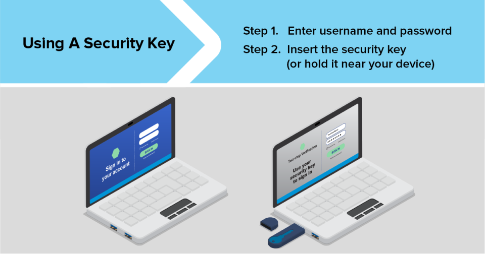 Using A Security Key