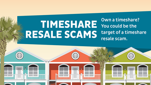 timeshare resale scams thumbnail