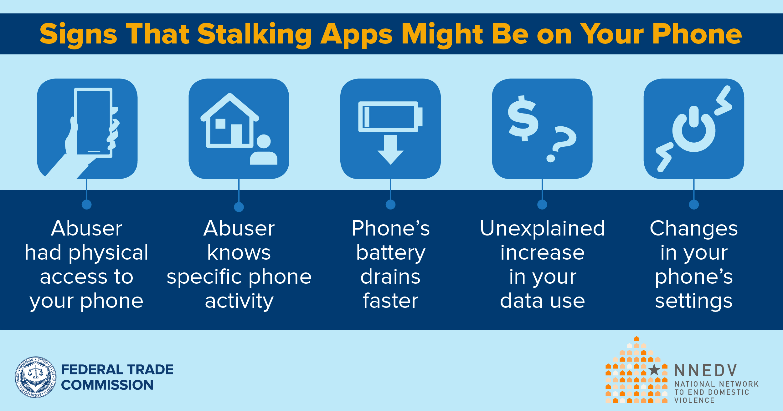 signs that suggest a stalking app could have been installed on your phone