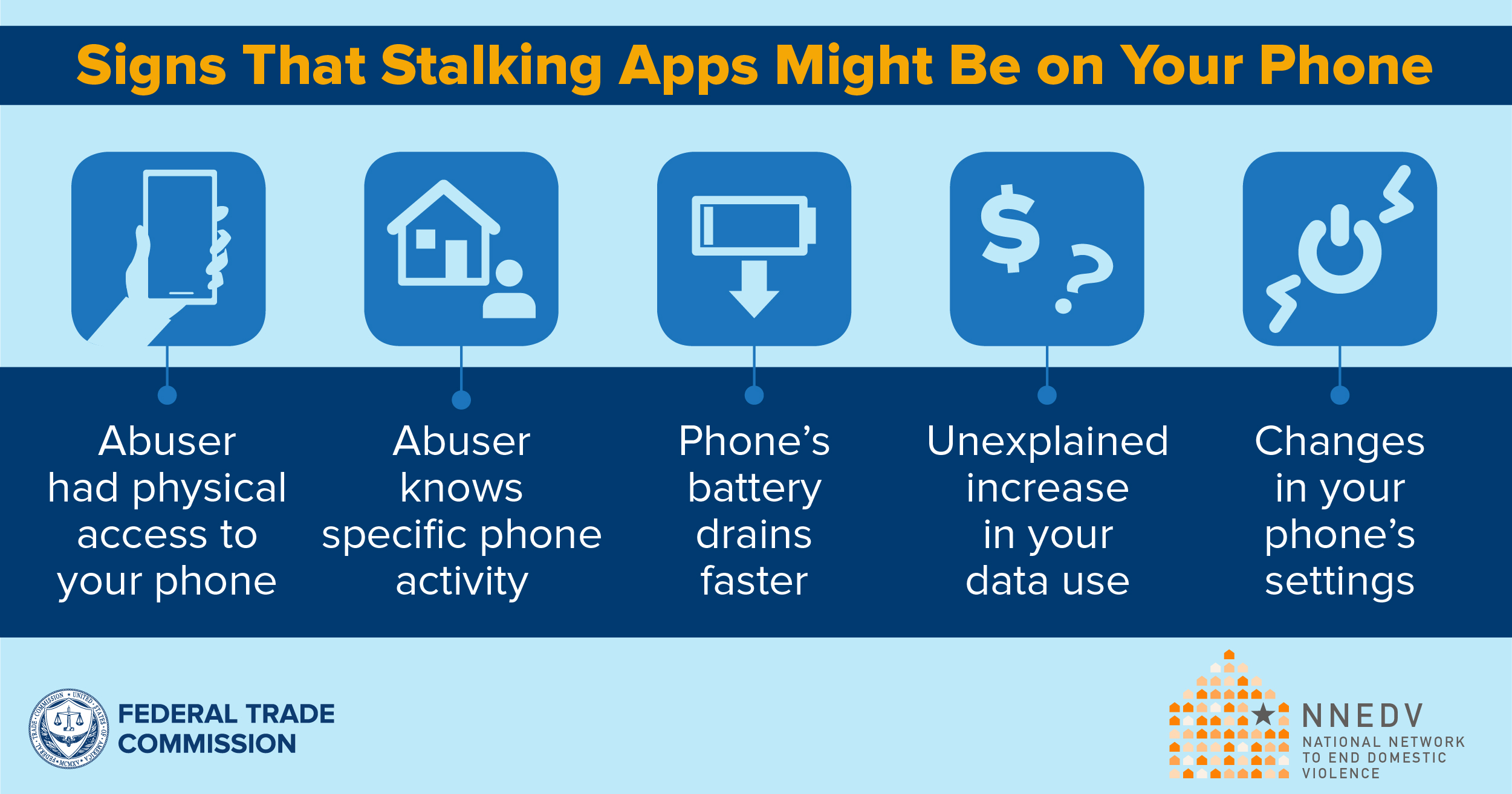 Stalkerware: What To Know