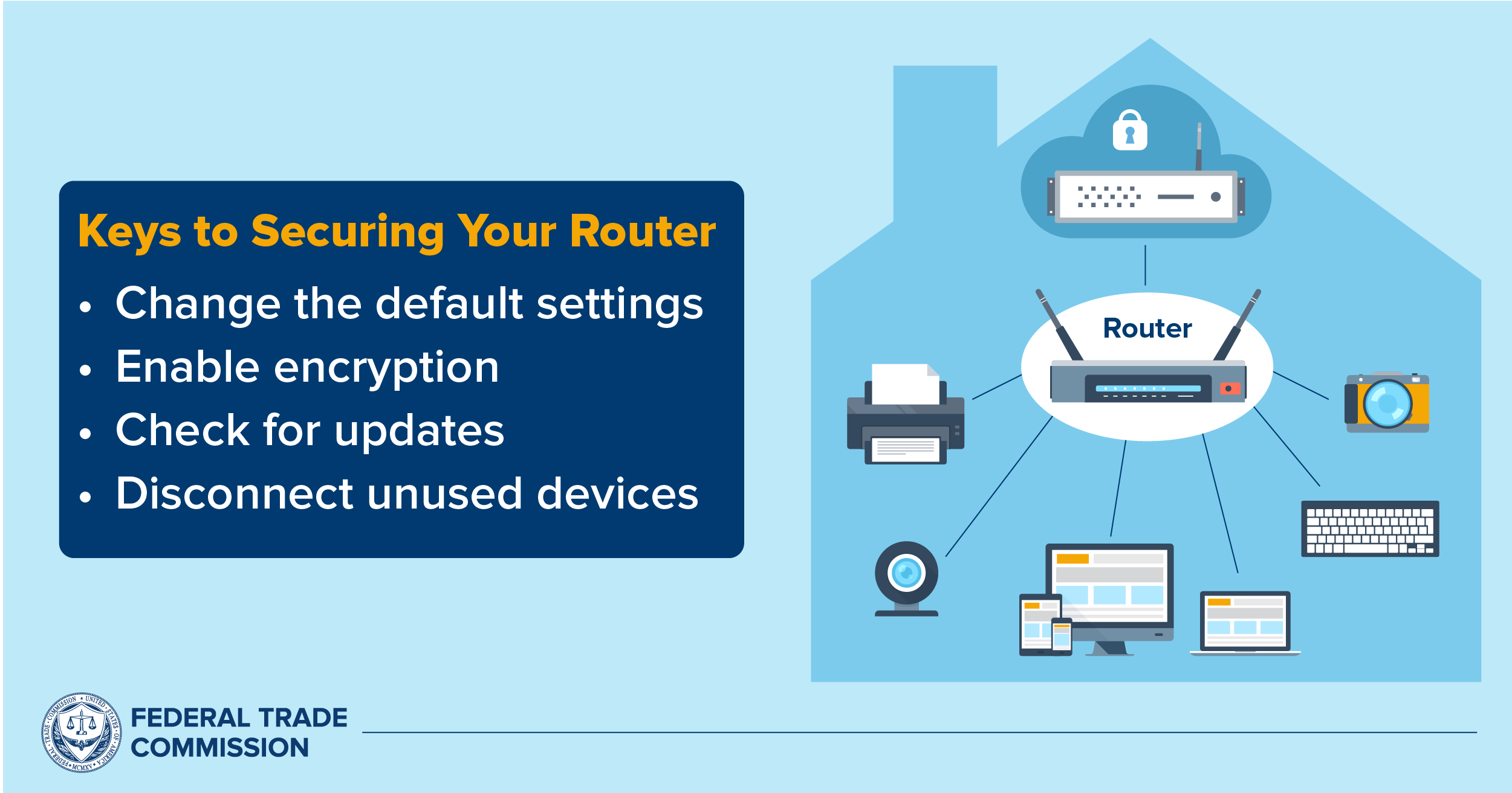 Securing Your Devices at Home Consumer Advice