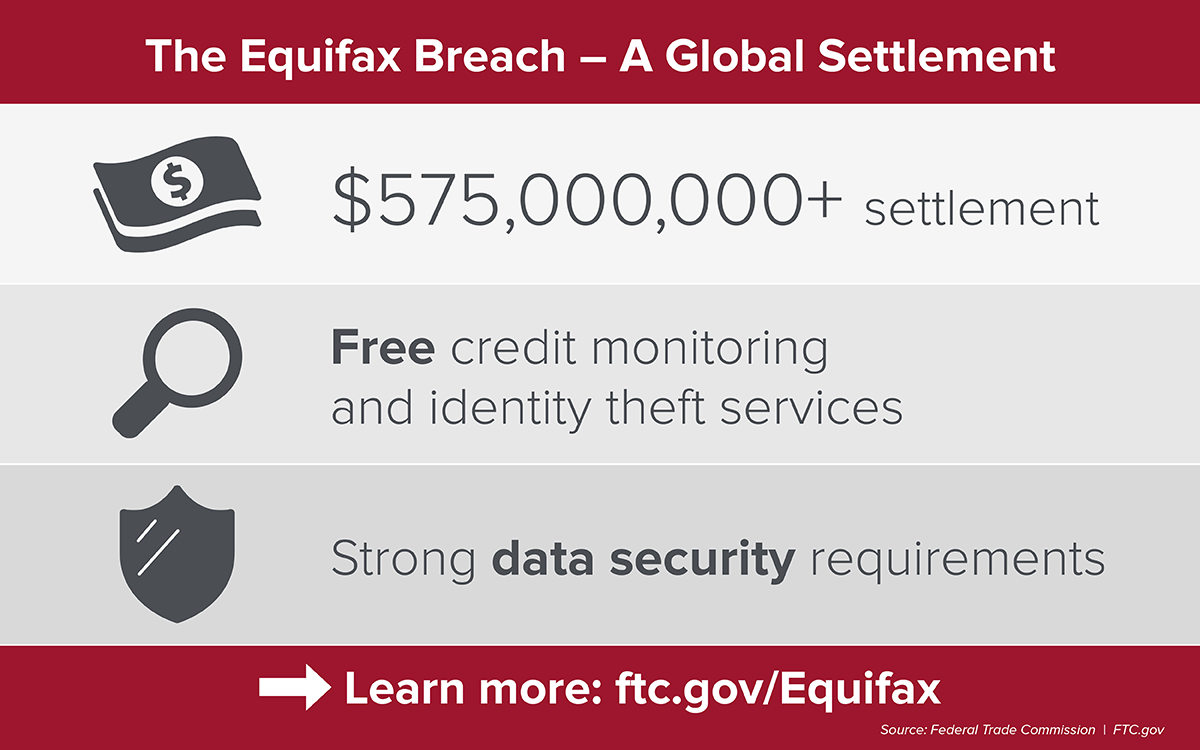 a case study analysis of the equifax data breach