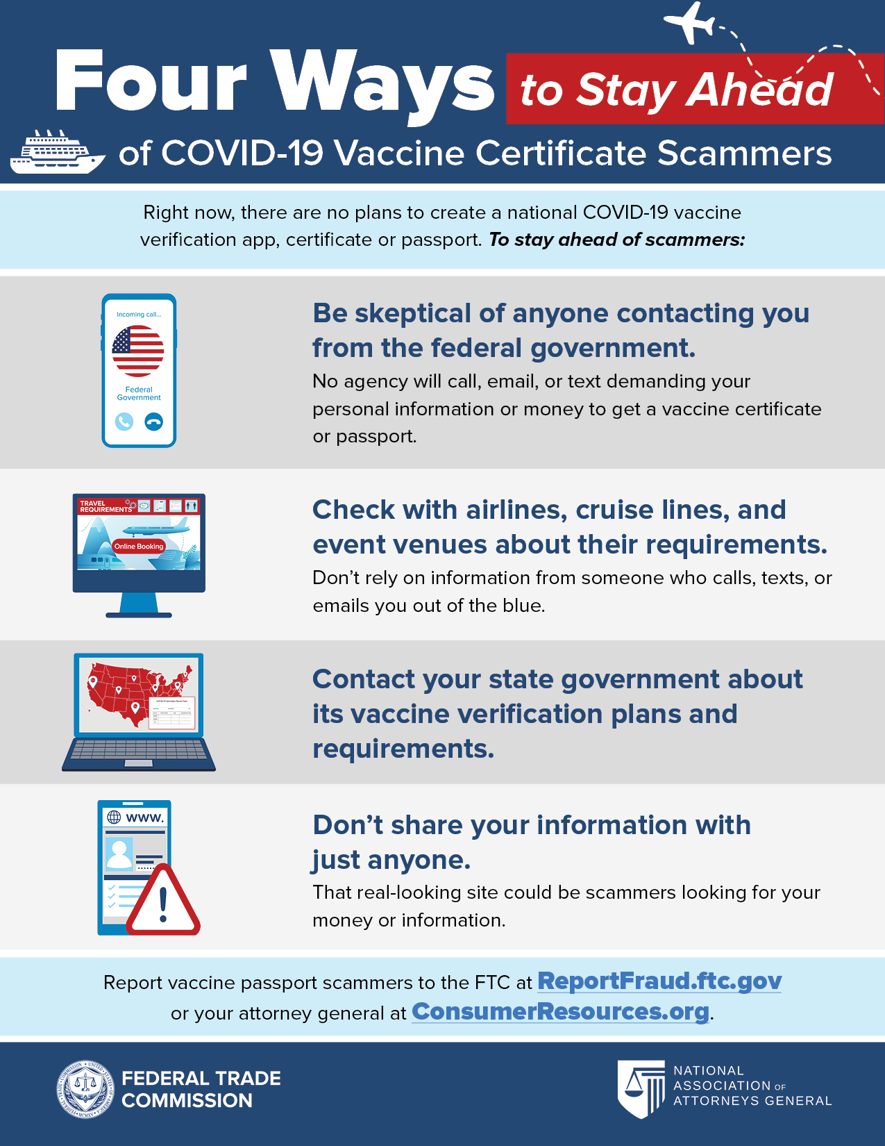 covid vaccine infographic