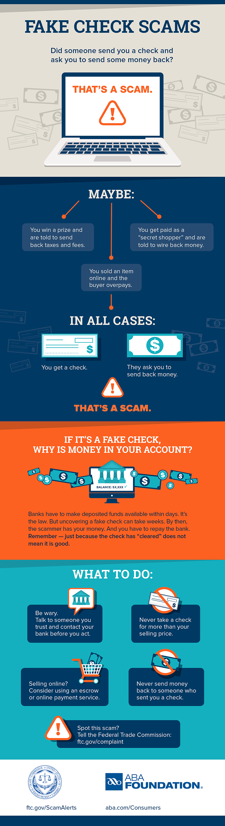 Fake Check Scams Infographic