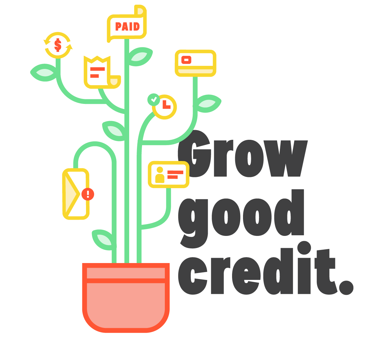 Understanding Your Credit