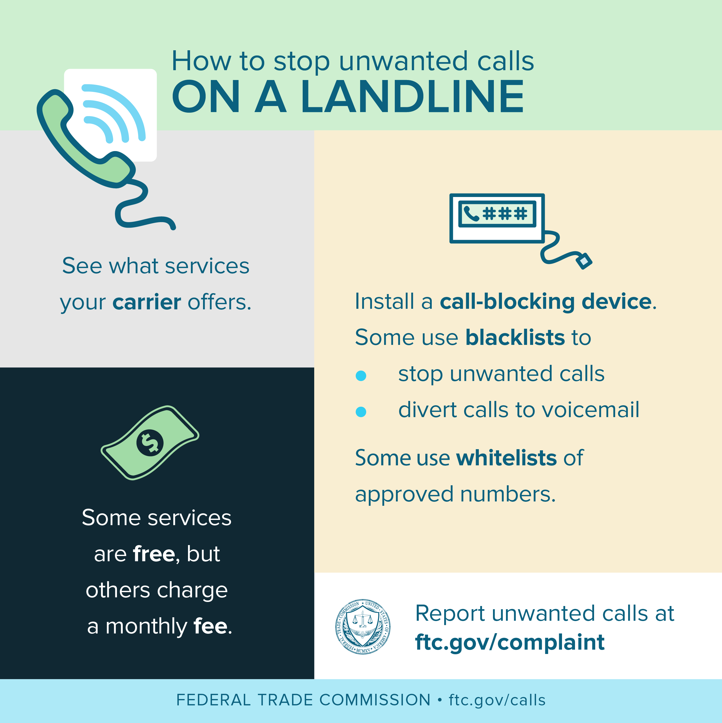 How to stop unwanted calls ON A LANDLINE Report unwanted calls at ftc.gov/complaint FEDERAL TRADE COMMISSION  ftc.gov/calls See what services your carrier oers. Some services are free, but others charge a monthly fee. DRAFT  3/19/18 Install a call-blocking device. Some use blacklists to • stop unwanted calls • divert calls to voicemail Some use whitelists of approved