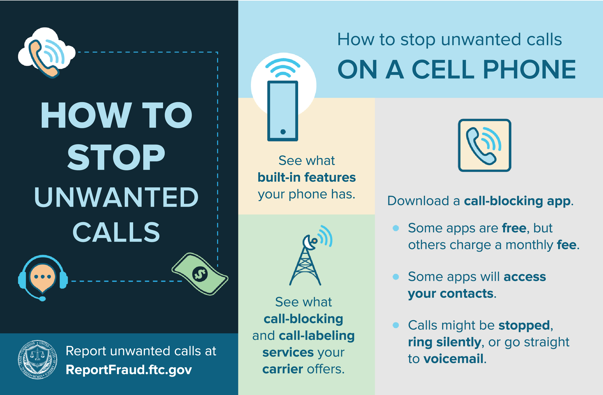 How To Block Spam On A Landline