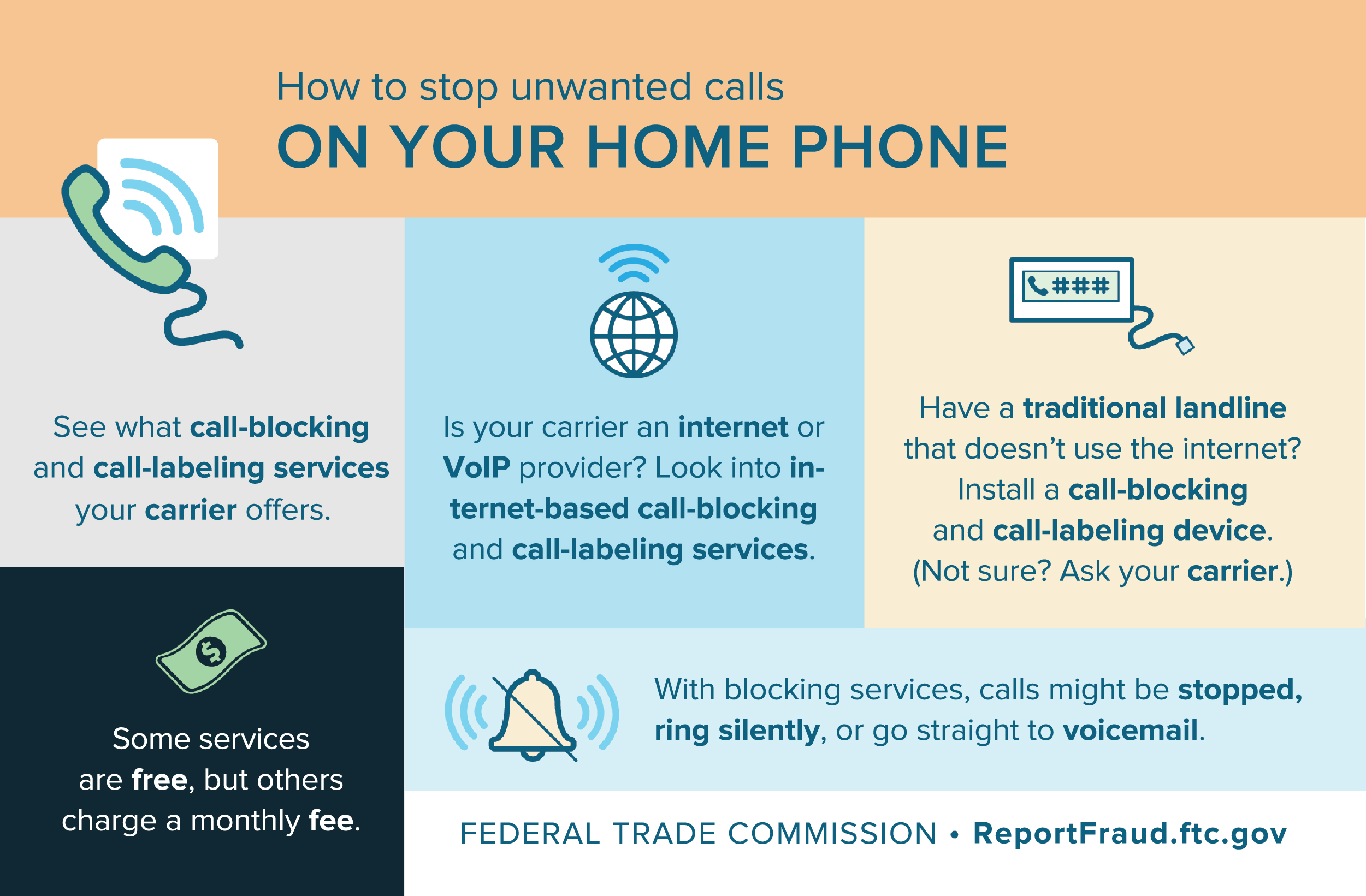 How To Block Unwanted Calls | Consumer Advice