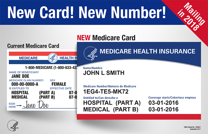 New medicare cards 2020