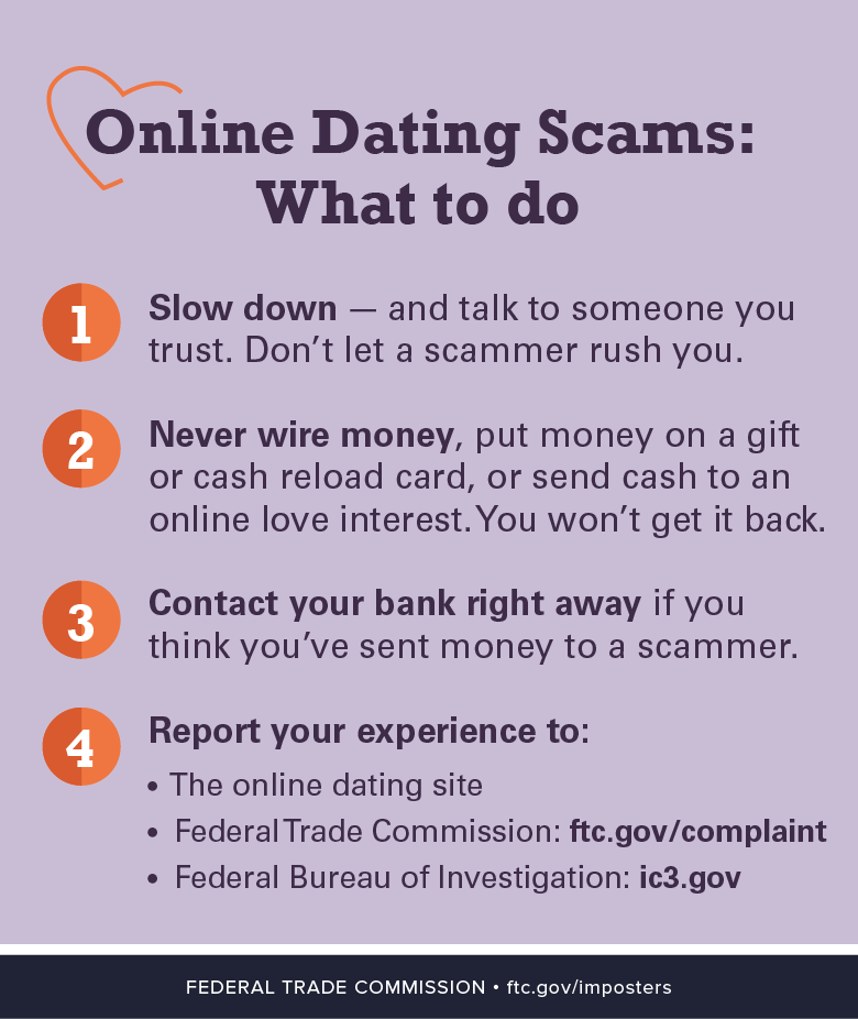 Online Dating Scams Infographic | Consumer Advice