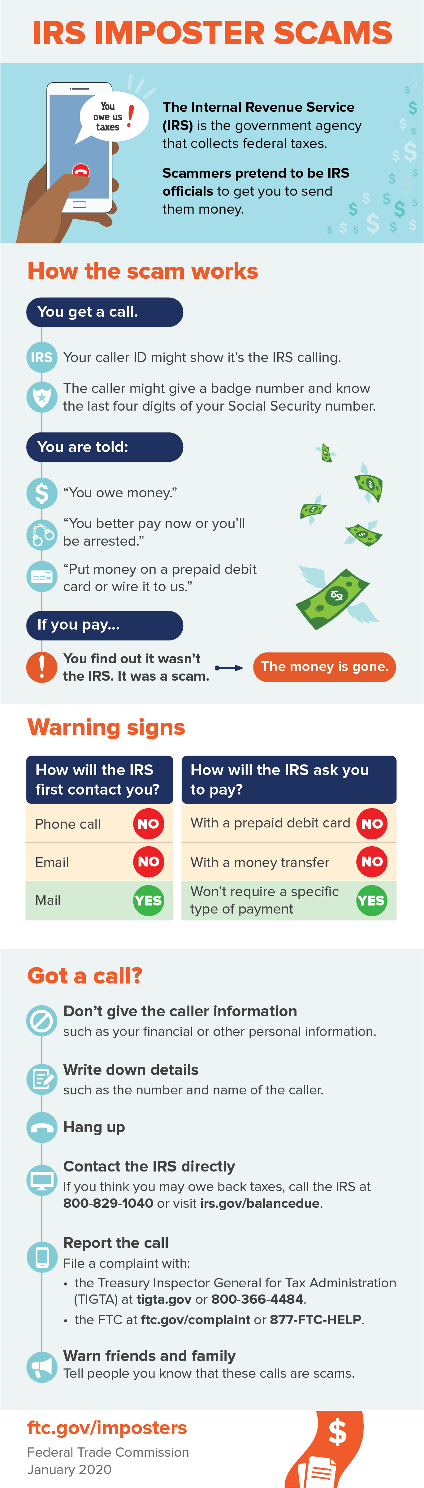 IRS Imposter Scams: Scammers pretend to be IRS officials to get you to send them money.