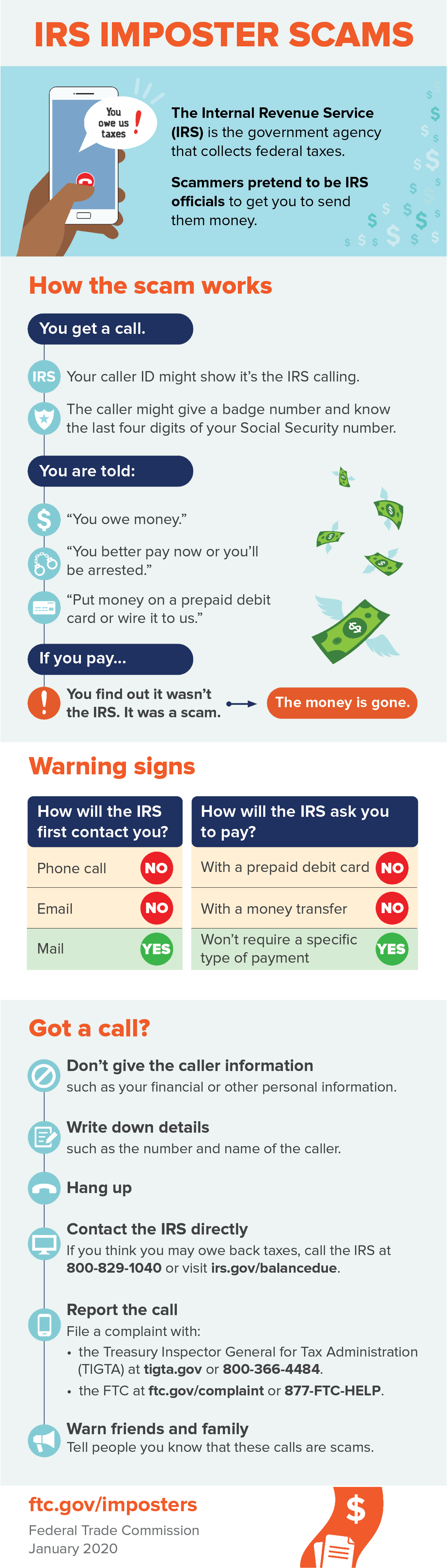 Inspiration showing sign Irs Scam, Concept meaning targeted