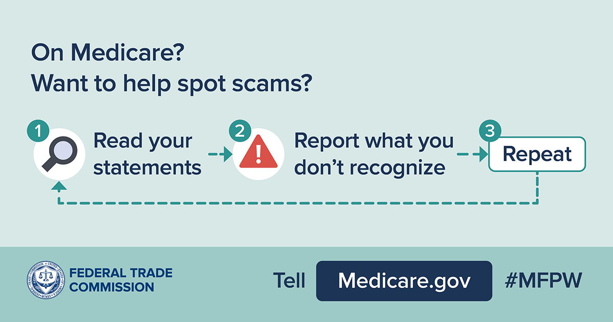 Medicare fraud prevention: What's on your statement? | Consumer Advice