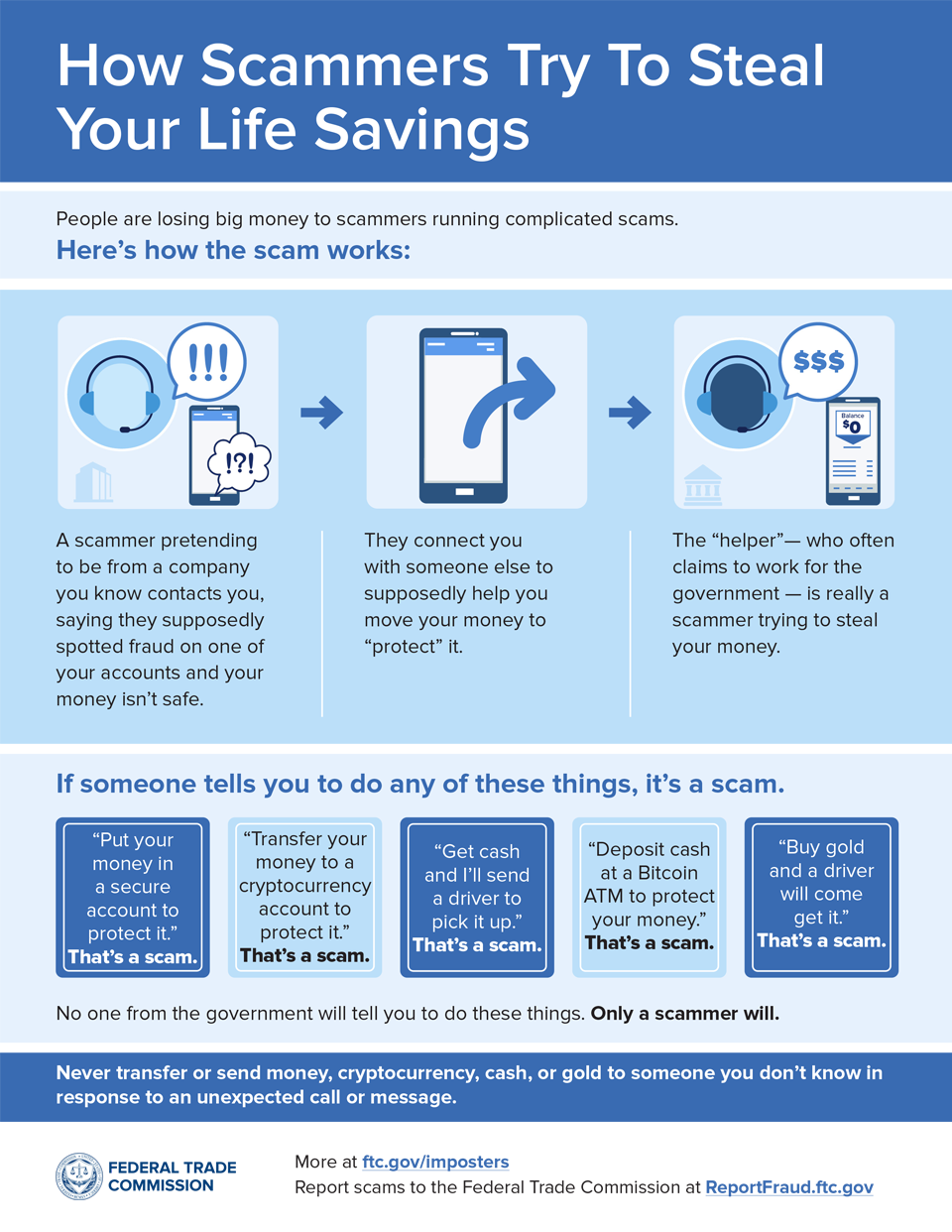 How Scammers Try To Steal Your Life Savings Infographic