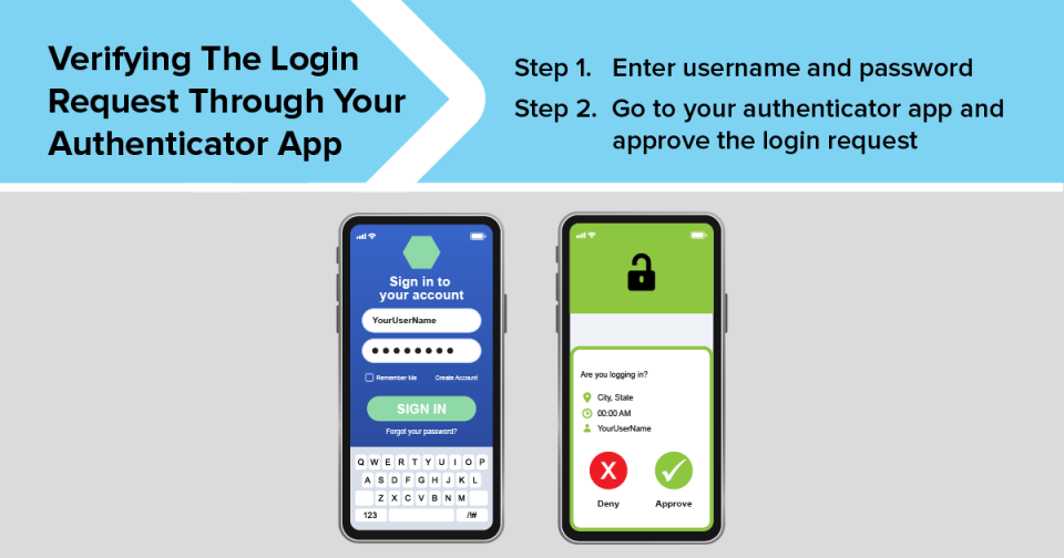 Verifying a Login Request Through Your Authenticator App